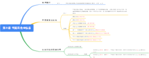 人教版七年级下册数学第七章 平面直角坐标系