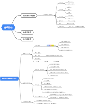清单计价