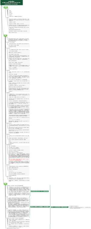 《最好的告别》英文名《Being Mortal Medi