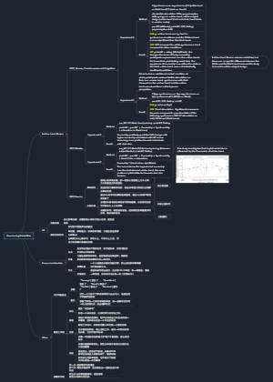Reference Summary