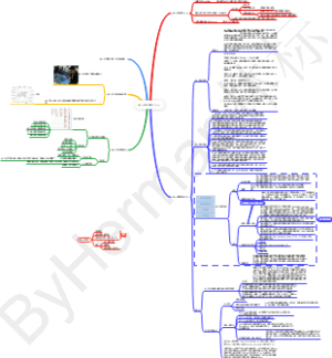 嵌入式招聘小Tips-猎头