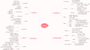 小红书-副业赛道成长之路