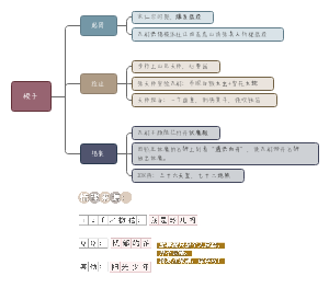 《水浒传》梳理（1）