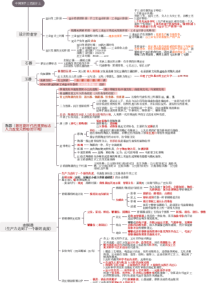 国内手工艺设计上