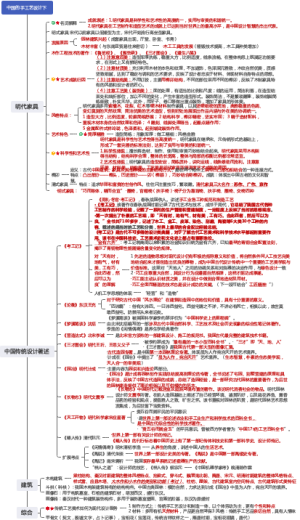 国内手工艺设计下