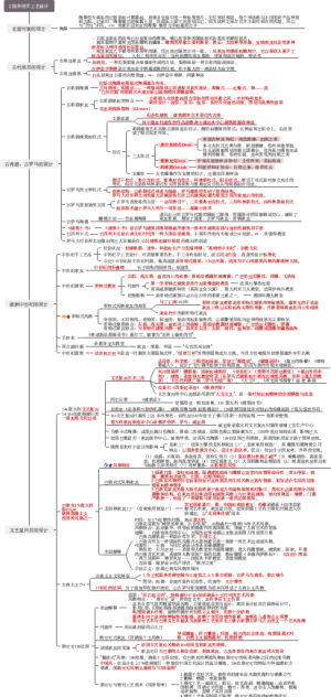 国外手工艺设计