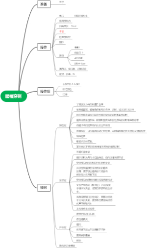 腰椎穿刺