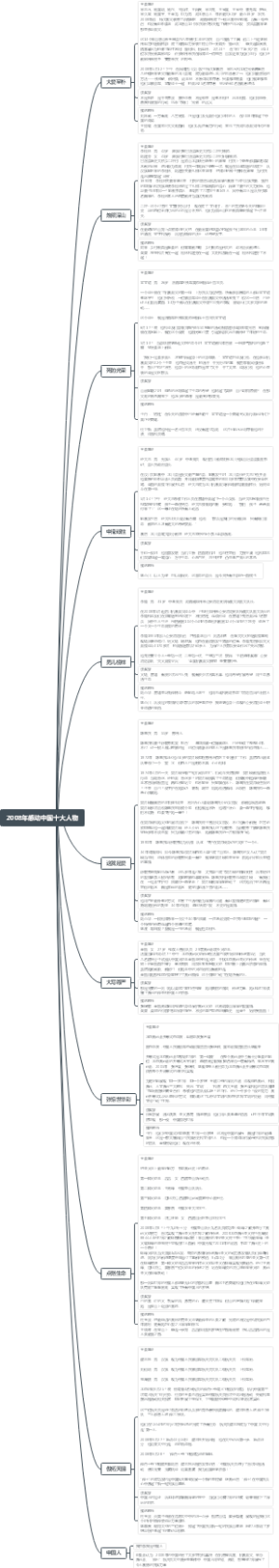 2008年感动中国十大人物