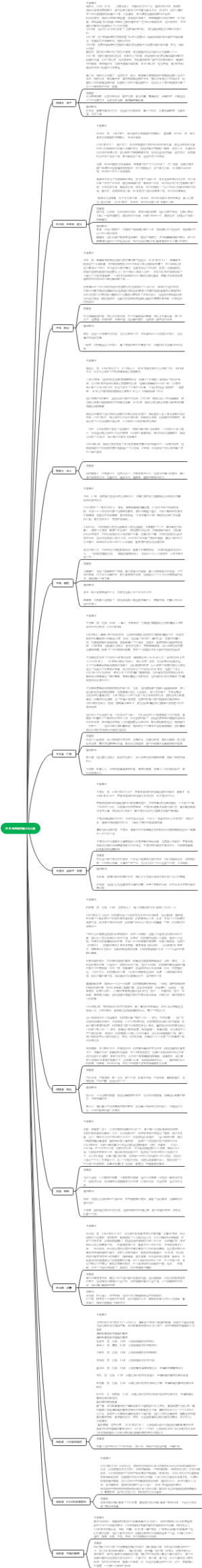 2010年感动中国十大人物思维导图