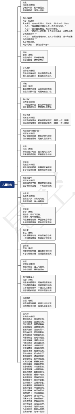 儿童诗文