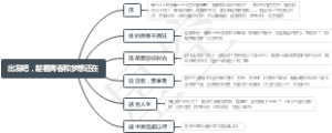出发吧，趁着青春和梦想还在