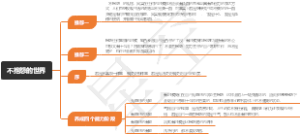不抱怨的世界