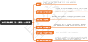 怕什么前途未知，进一寸有进一寸的欢喜