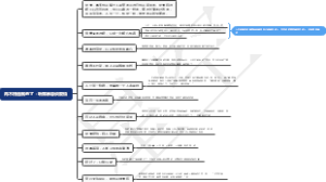 在不相遇就老了，听席慕蓉谈爱情