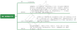活着，就不能被自己打垮