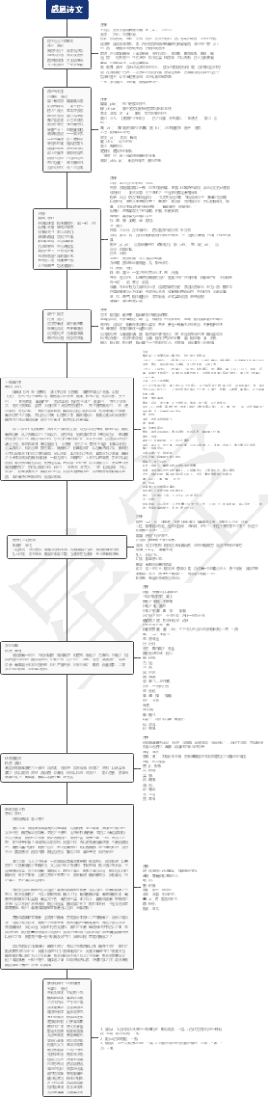 感恩诗文
