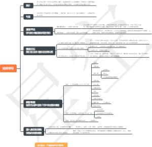 如何学习
