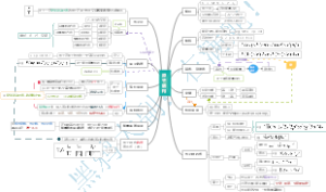 高中化学原子结构