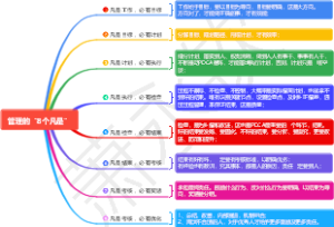 管理的“8个凡是”