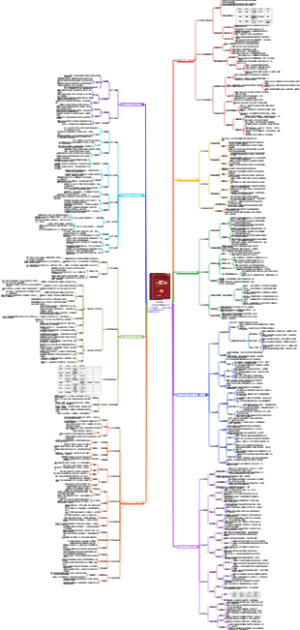 市值战略 上市公司市值管理有方法