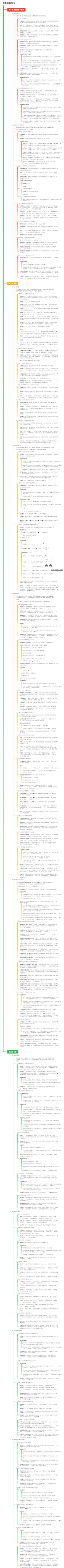 逻辑学通识讲义
