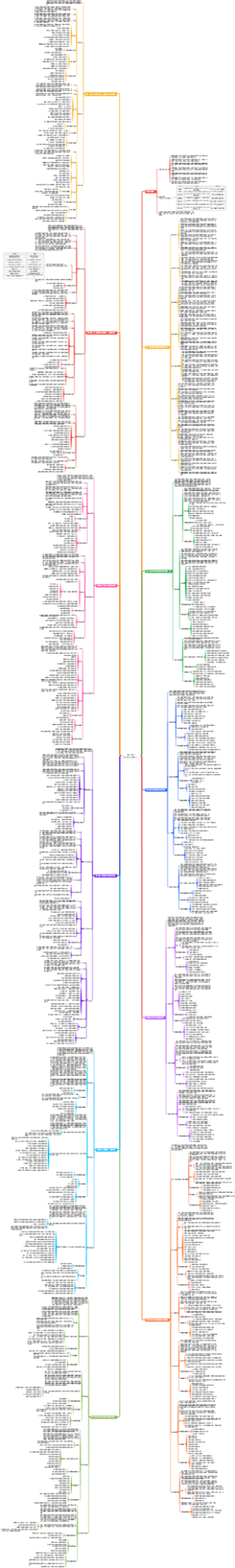 向下兼容如何轻松影响他人