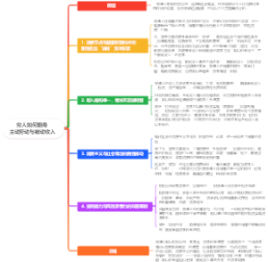 穷人如何翻身主动劳动与被动收入