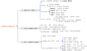 何谓真正的经营班子