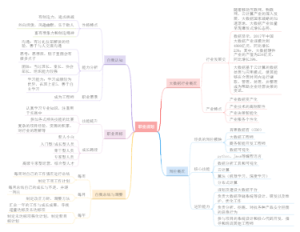 职业规划