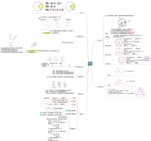 初中数学圆-2
