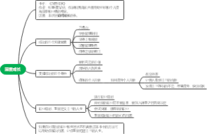 深度成长