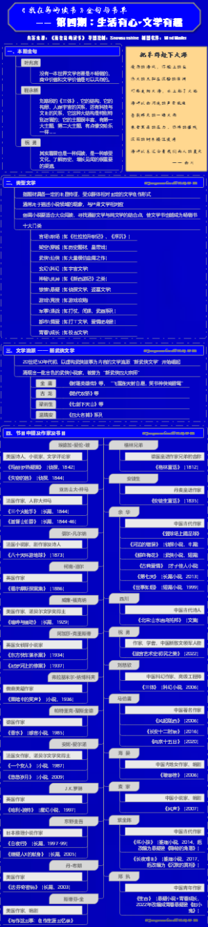 《我在岛屿读书》金句与书单——第四期：生活有心·文学有趣