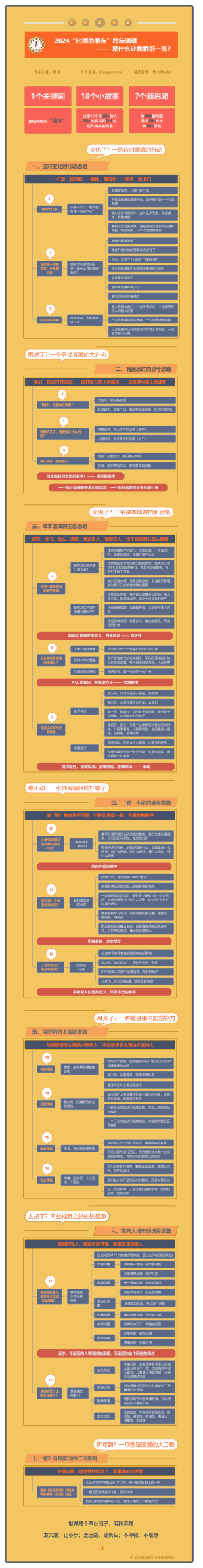 2024“时间的朋友”跨年演讲-是什么让我眼前一亮