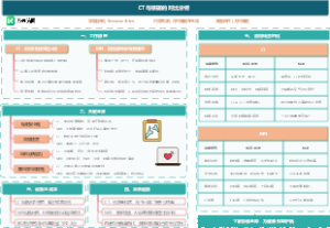 CT与核磁的对比分析