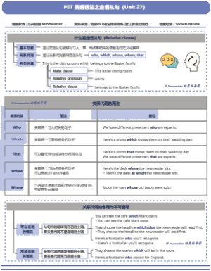 PET英语语法之定语从句（Unit 27）