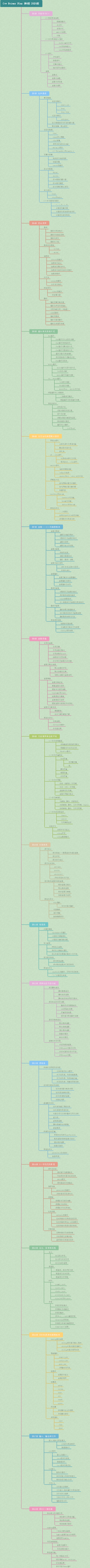 CPP Primer Plus 第6版 2020版