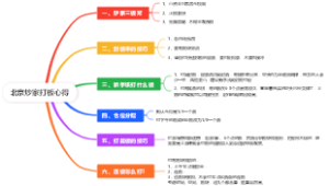 北京炒家打板心得