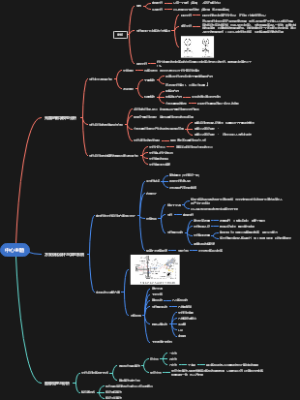 光路的数学模型分析