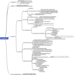 《成为数据分析师》读书笔记