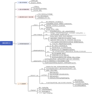 《横向领导力》读书笔记