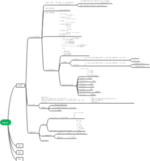 linux运维