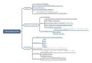 化学反应速率和化学平衡