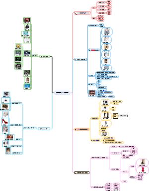 让衣服成为我们的职场工具——着装提升职场力（女性篇）