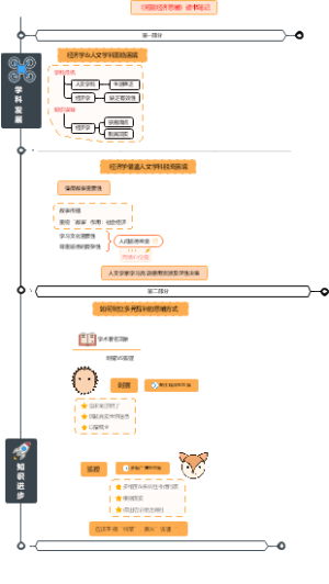 拓宽经济思维读书笔记