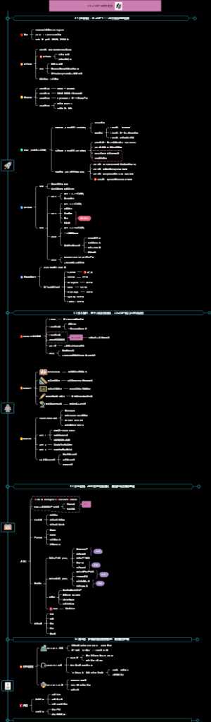 行业研究：ChatGPT