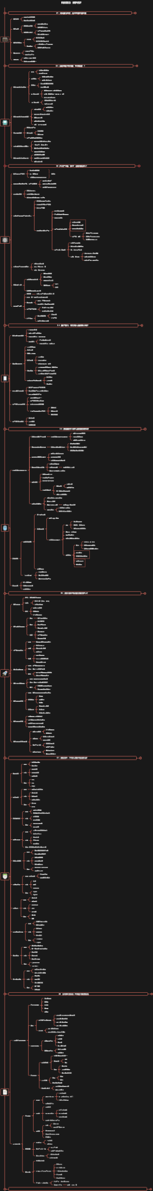 科技前沿：数字经济