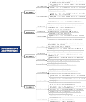 关于促进数据标注产业高质量发展的实施意见