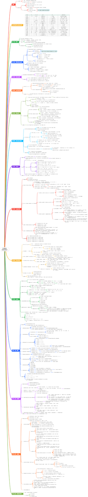 简明逻辑学通识