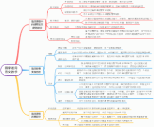 国家通用盲文教学