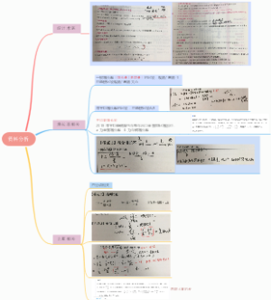 数学-资料分析思维导图